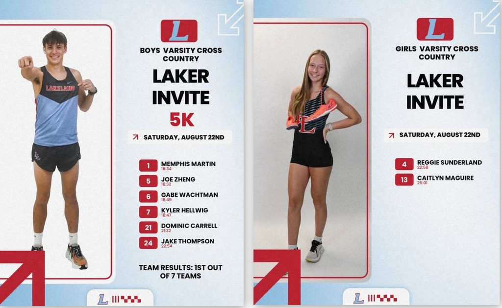 Lakeland CC teams host Laker Invitational